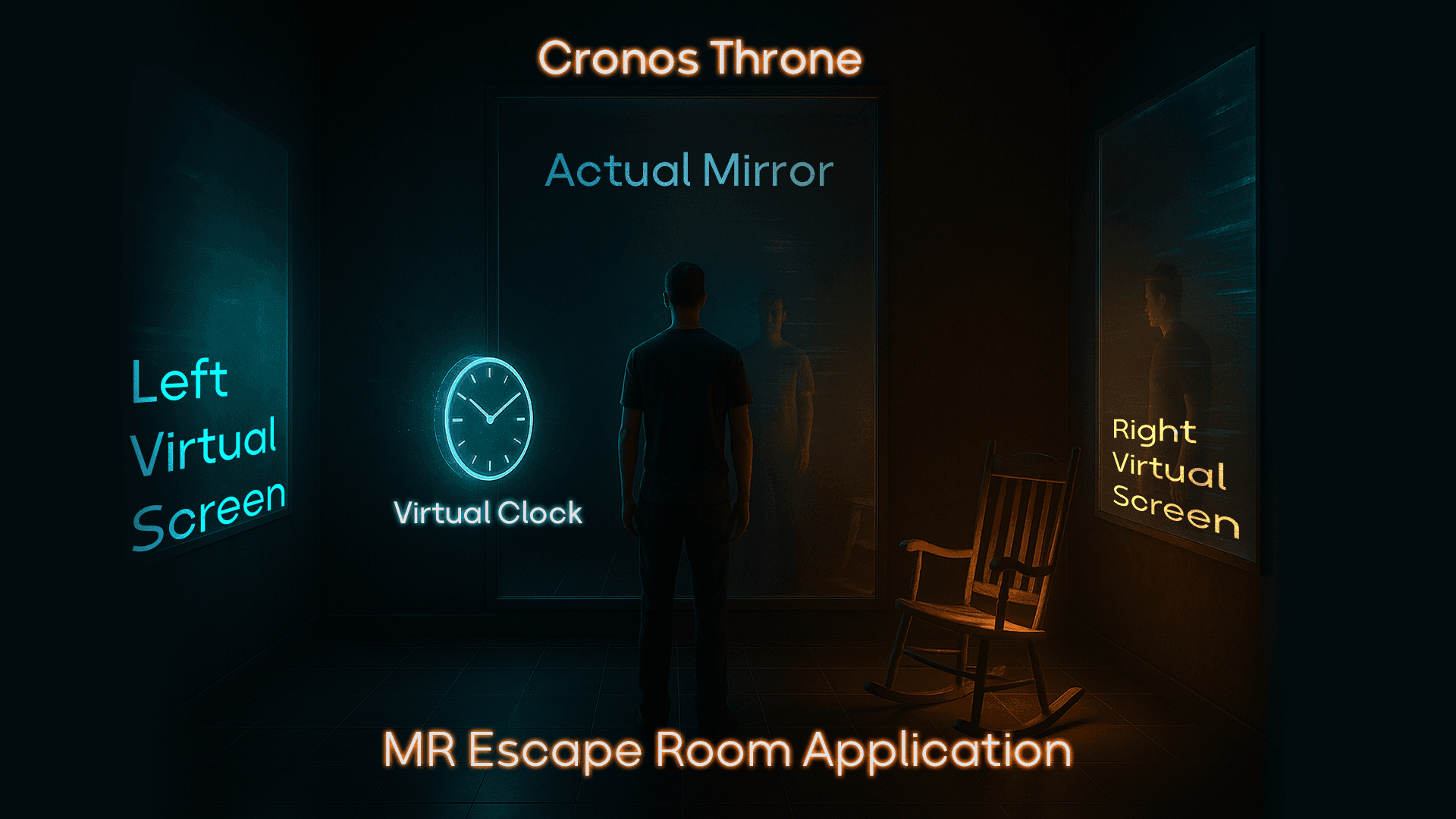 Cronus Throne interior